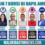 Empat Wajah Baru Hiasi Kursi DPRD Kota Ambon Dapil Ambon 1