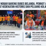 Gelar Nobar Bareng Dubes Belanda, Pemkot Ambon Perkuat Kedekatan Historis dan Peluang Kolaborasi