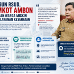 Bangun RSUD, Pemkot Ambon Ingin Pastikan Warga Kurang Mampu Mendapat Layanan Kesehatan